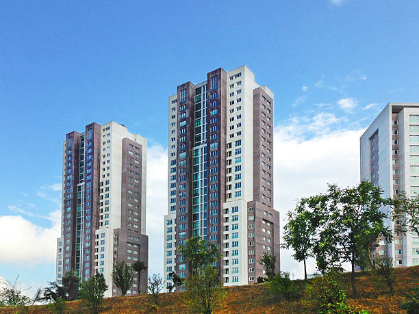 Brigade Mountain View apartments Ooty Road Mysuru